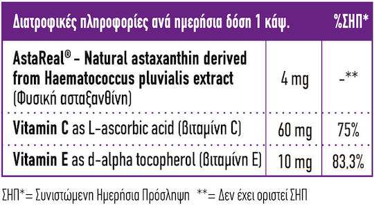 Full Health Astaxanthin Astareal 4mg Supplement for Healthy Skin 60 Vegetable Capsules 60 Capsules