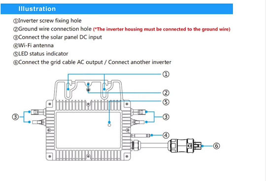 Jesudom Inverter Μπαλκονιού 800W WiFi με App TUYA για Φωτοβολταϊκά