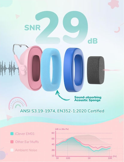 iClever C06-2301N-23 Ωτοασπίδες με Στέκα
