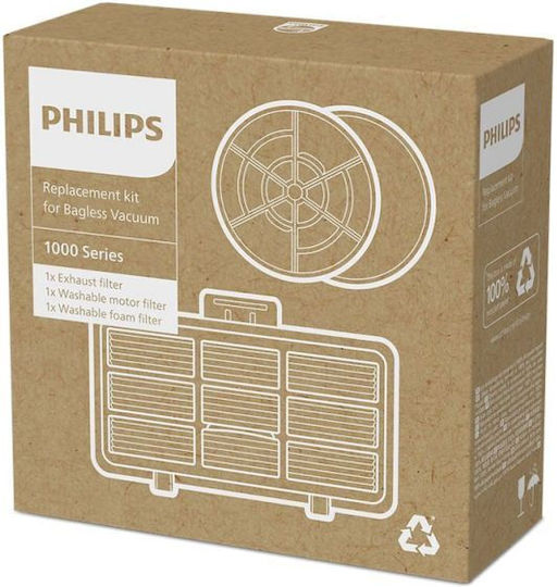 Philips Hepa Filter for Vacuum Cleaner Compatible with Philips
