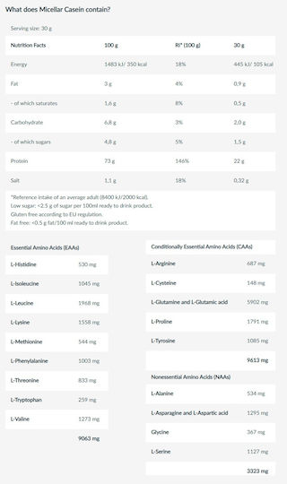 Biotech USA Micellar Casein Χωρίς Γλουτένη με Γεύση Σοκολάτα 908gr