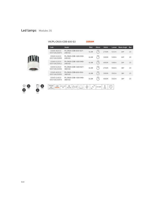 VK Lighting Led Alb Cald Spot