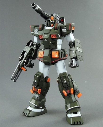 Gundam Mg 1/100 Full Armor Gundam Modellbausatz