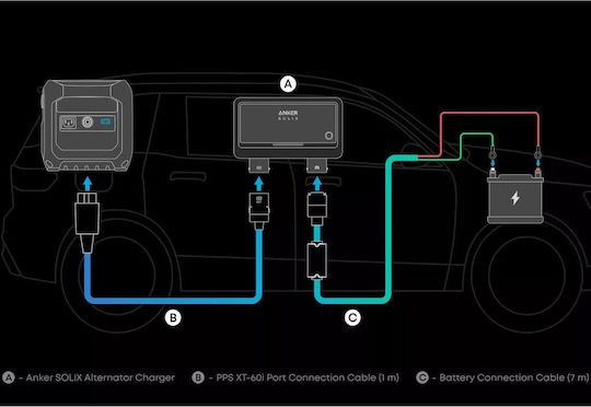 Car Alternator Charger Anker Solix As2002a1 Power Stations 800w Short Circuit Protection Overvoltage Protection
