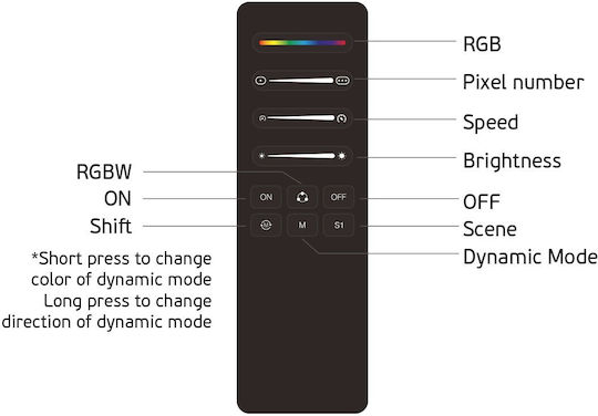 VK Lighting Ασύρματο Τηλεχειριστήριο 78001-798911