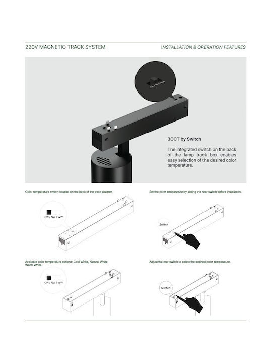Inlight LED Σποτ σε Μαύρο Χρώμα