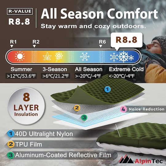 AlpinPro Single Camping Sleeping Mat 190x63cm Thickness 12cm Green