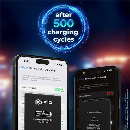 Prio High Capacity Συμβατή Μπαταρία Αντικατάστασης 4700mAh για Apple Iphone 14 Pro Max