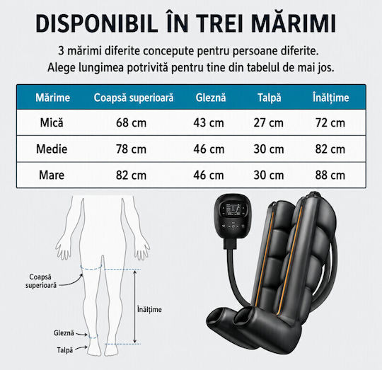 Rolinger Elektrische Massager für Beine & Körper gegen Cellulite
