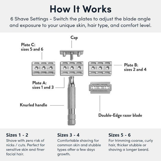 Rockwell Razors Razor with Replaceable Head 5 Blades for Sensitive Skin