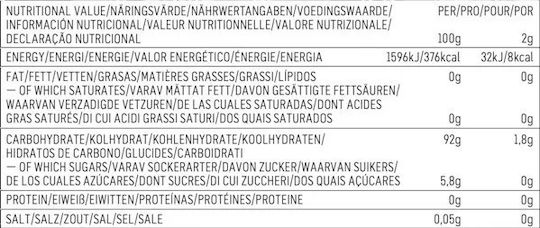 Maurten Addition Menthol 6 x 9g