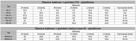 Pawbol Presetup Grau M50 Isolatorensatz 10 Stück