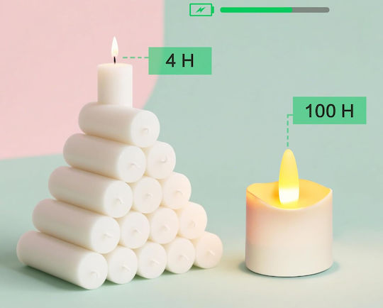 Decorative LED Lamp Warm White Wax Polish 12pcs