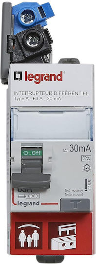 Διπολικός Διακόπτης Ράγας 230V 63A