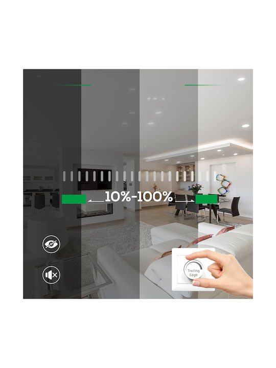 Εντοιχισμένος Προβολέας Led 7w Ip44 230v Δυνατότητα Ρύθμισης Έντασης Οροφής Λευκός
