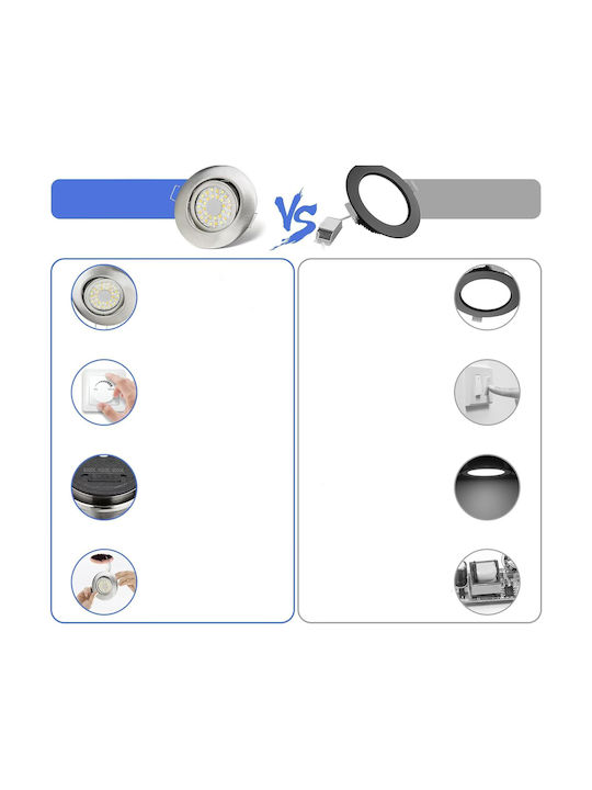 Eingebaute Deckenstrahler Led 5w Ip44 Einstellbar 12 Stück Badezimmer Küche