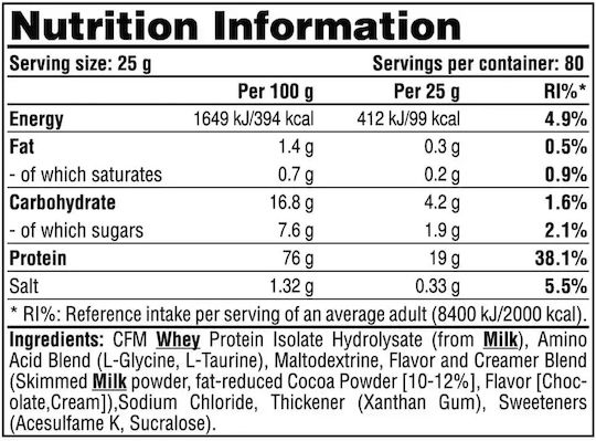 2x Galvanize Nutrition 100 Whey Hydro Zero 2kg 4000гр Шоколад