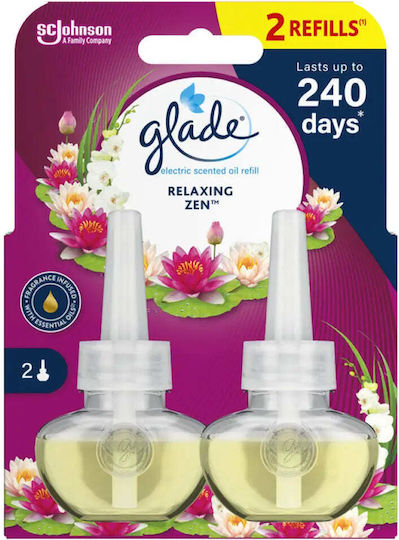 Double Refill Electric Relax 2x20 Ml Glade