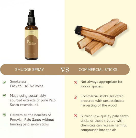 Parfum Spray Pentru Casă Palo Santo Lemn De Santal 100ml