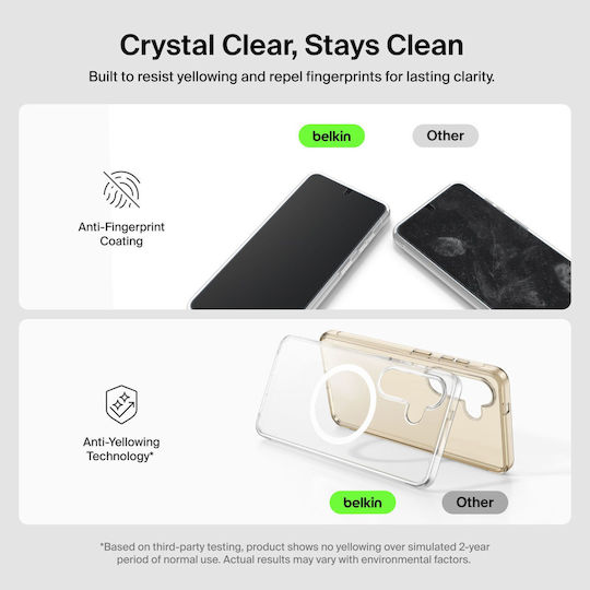 Belkin Back Cover (Galaxy S26) BUA002HQ