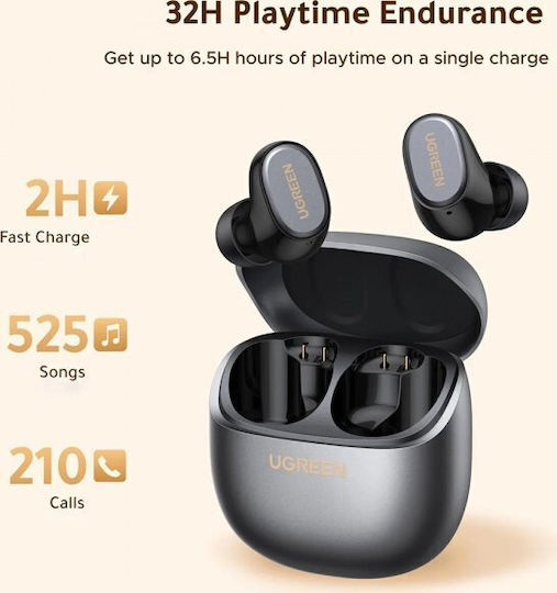 Ugreen In-Ear Bluetooth Kopfhörer mit Schweißbeständigkeit Schwarz