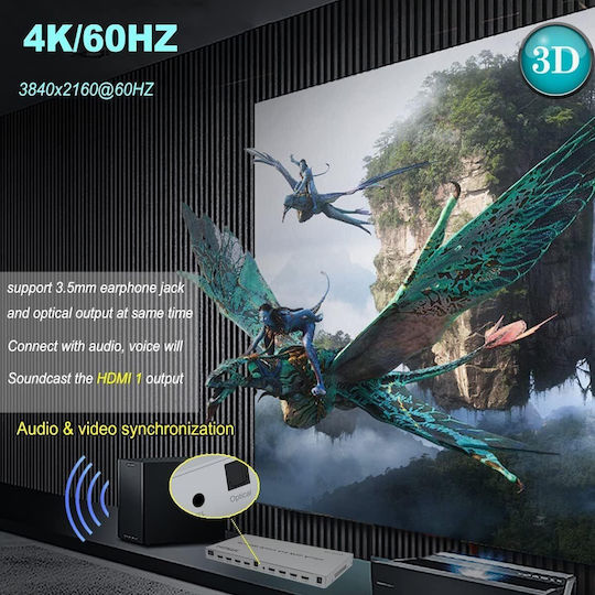 Atc Hdmi Matrix 4 In 4 Out 60hz 02.001.0132