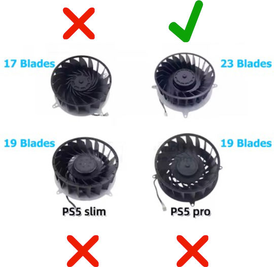 Console Cpu Cooling Fan Sony Playstation 5 Ps5 Disc Edition Cfi-1000a Cfi-1015a Cfi-1100a Cfi-1115a Digital Edition Cfi-1000b Cfi-1015b Cfi-1100b Cfi-1115b Lyp1240hgg4e 12v 2.5a 3pin 23 Blades Code 81759