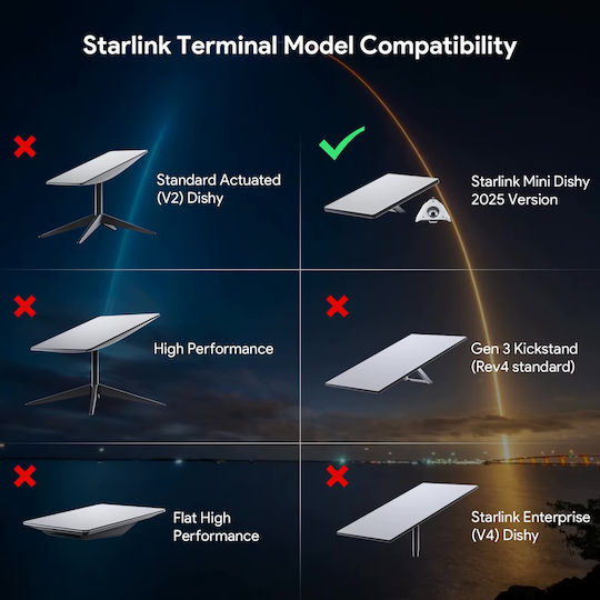 Starlink Mini Tripod Mount Adapter