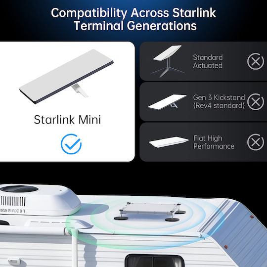 Suport Magnetic Starlink Mini