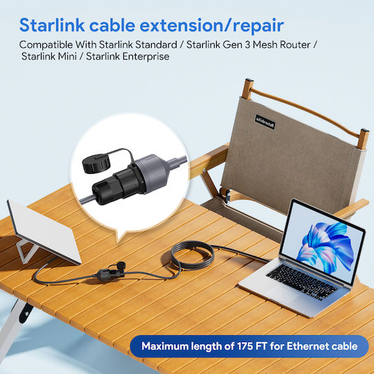 Rj45 Waterproof Cable Adapter Starlink Standard Gen 3 V4
