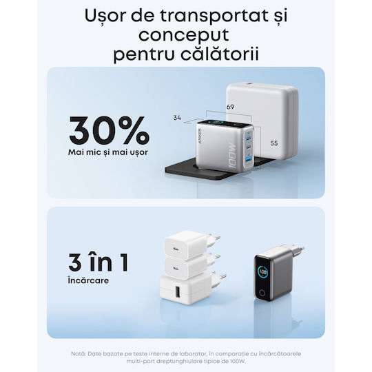 Anker Încărcător GaN cu Port USB-A și 2 Porturi USB-C și Cablu USB-C - USB-C 100W Power Delivery Argintiu (B121B)