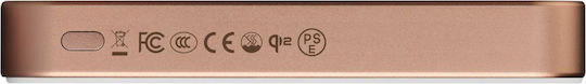Pitaka Power Bank 10000mAh Sunset