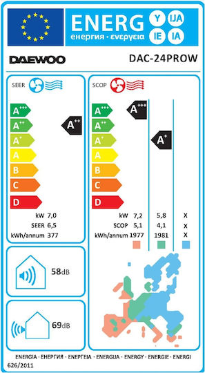Daewoo Pro Series Aparat de Aer Condiționat Inverter 24000 BTU A++/A+ cu WiFi