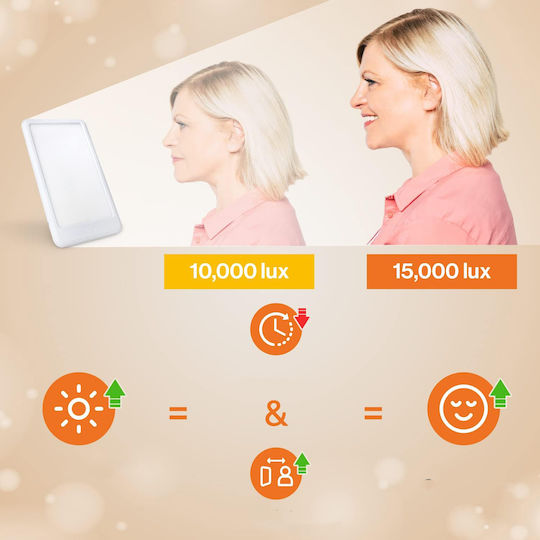 Dispozitiv Fototerapie