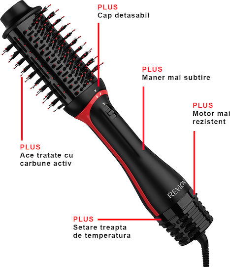 Revlon One-step Ηλεκτρική Βούρτσα με Αέρα για Μπούκλες
