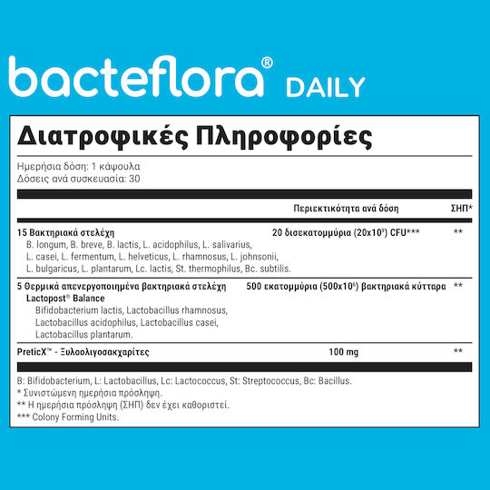 Olonea Bacteflora Daily Probiotice 30 capsule veget