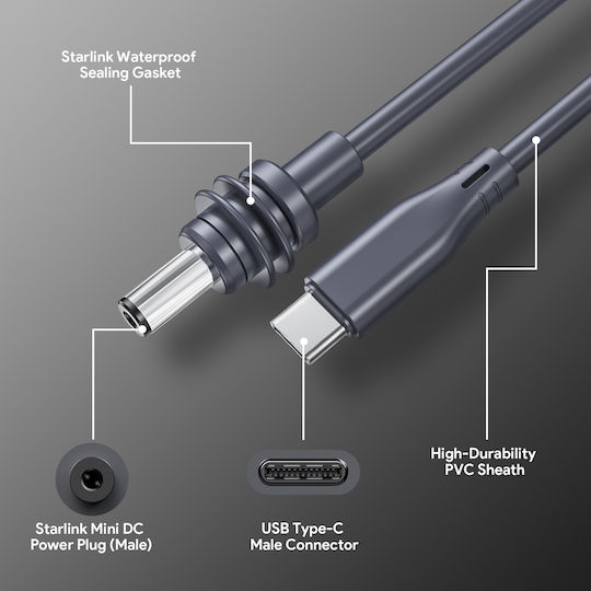 Starlink Mini Cable Usb-c 10m