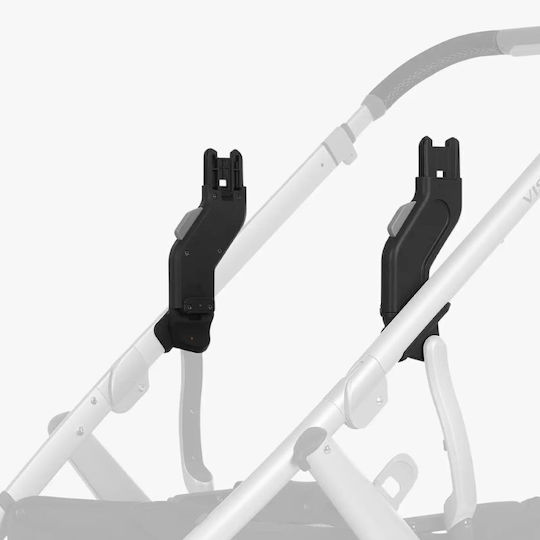 UPPAbaby Stroller Conversion Kit