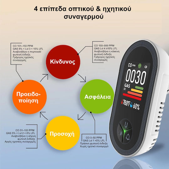 MOES Autonomous Carbon Monoxide Detector CO Wi-Fi