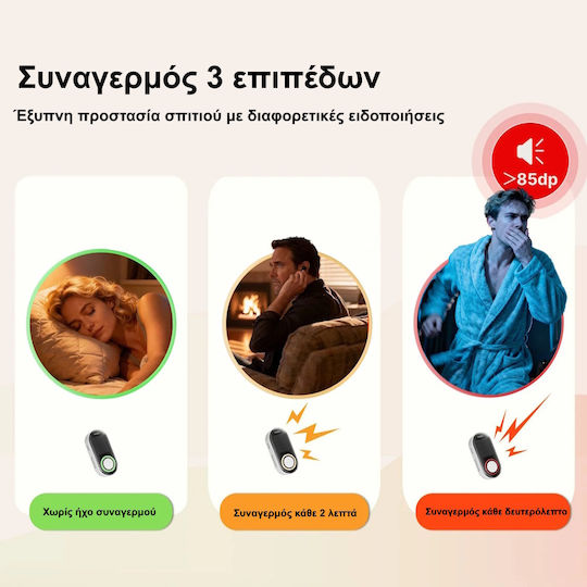 MOES Αυτόνομος Ανιχνευτής Mονοξειδίου του Άνθρακα CO Wi-Fi