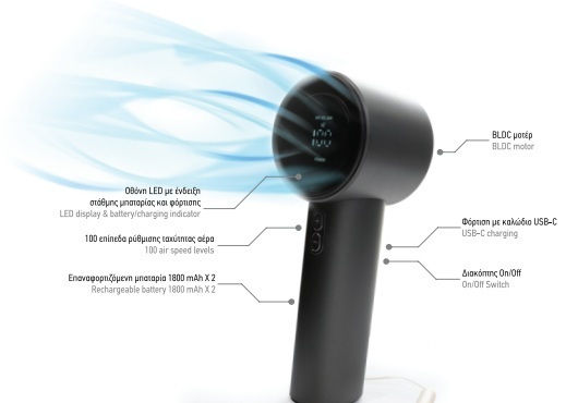 Gruppe Mini Klimaanlagen & Ventilatoren Handheld USB Wiederaufladbar Ohne Flügel 10W Schwarze