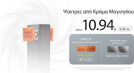 NiteCore Carbo 20 Power Bank 20000mAh 65W With 2 USB-C Output Ports Power Delivery Quick Charge 3.0 Orange