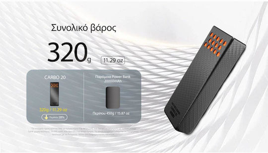 NiteCore Carbo 20 Power Bank 20000mAh 65W With 2 USB-C Output Ports Power Delivery Quick Charge 3.0 Orange