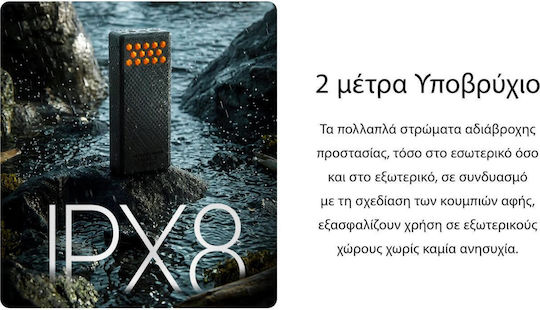 NiteCore Carbo 20 Power Bank 20000mAh 65W With 2 USB-C Output Ports Power Delivery Quick Charge 3.0 Orange