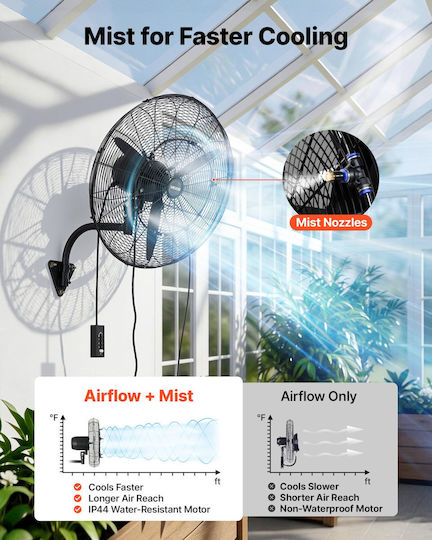 Vevor Wall Mounted Bathroom Ventilator