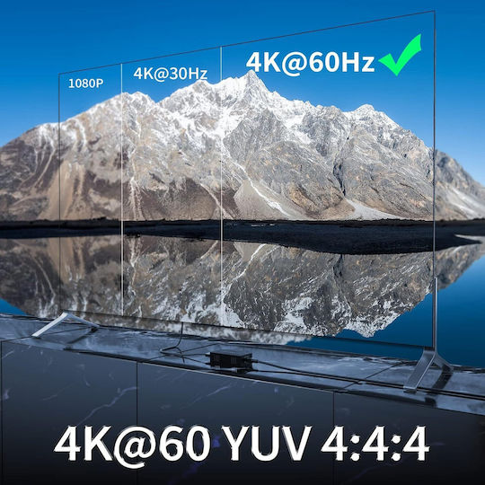 B0CHP3GG9L KVM & Datenumschalter mit HDMI