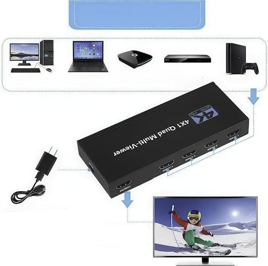 VA-1430295086 KVM & Data Switch With HDMI