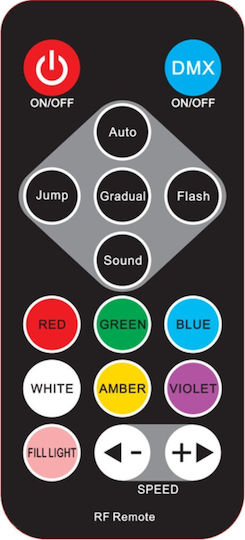 Light4me Hex Par Ring Stage Spotlight Lighting Effect Dmx 18x6w Rgbwa+uv Led+30x0.3w