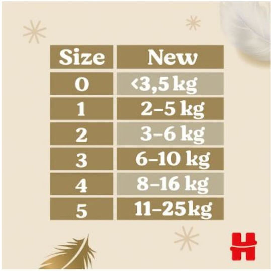Huggies Scutece cu bandă adezivă Extra Care Nr. 0 pentru 1-3.5kg 25buc