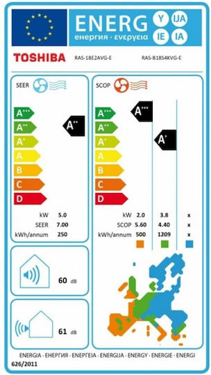 Toshiba Wall-mounted Indoor Unit (18000 btu)
